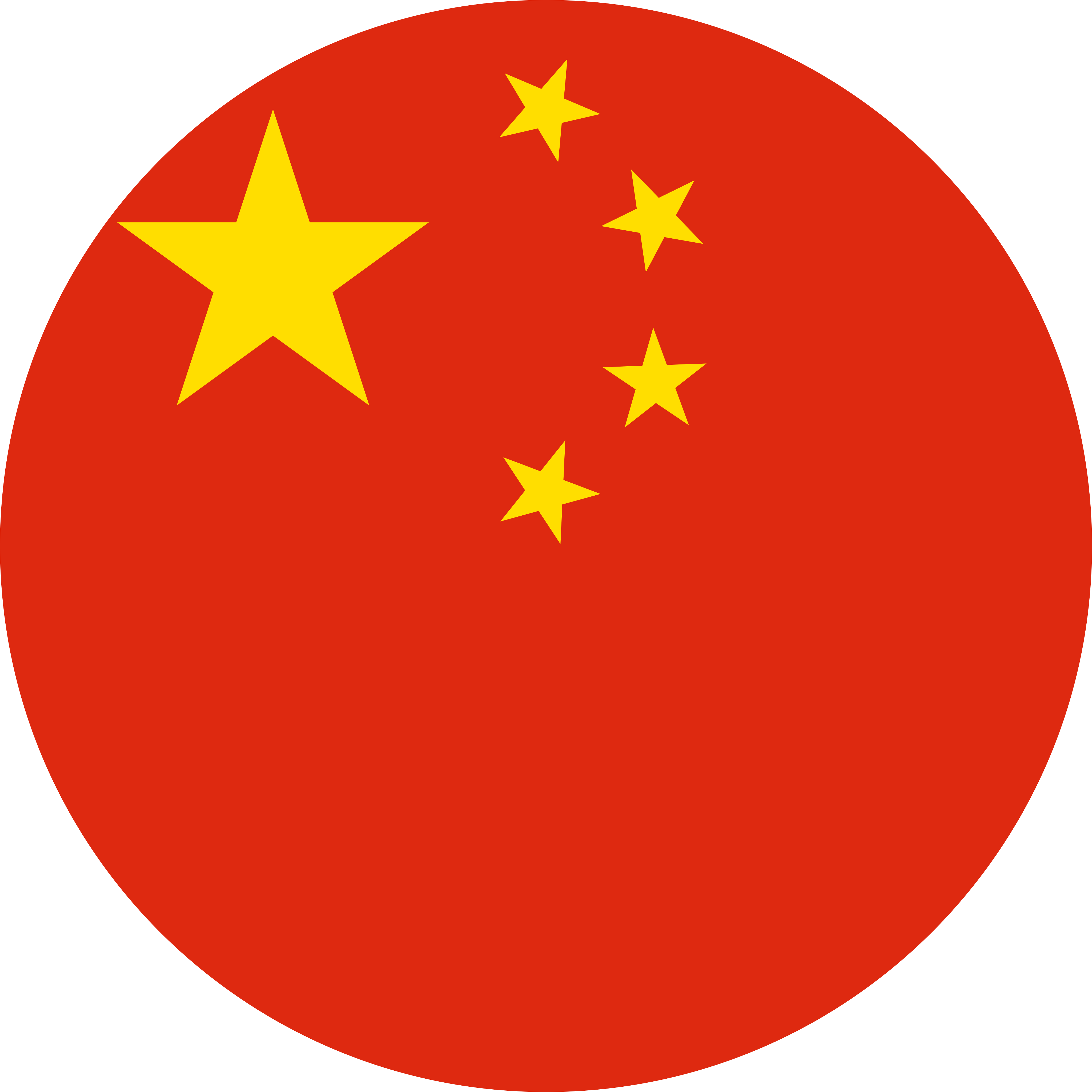 China